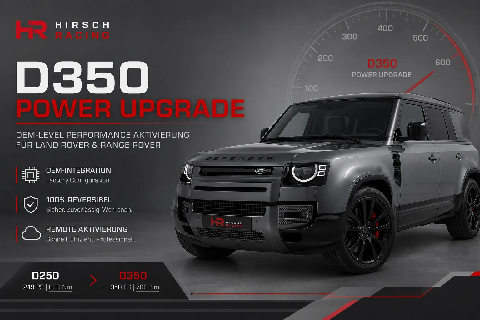 D350 Power Upgrade für Defender, Range Rover & Discovery – OEM Performance Activation
