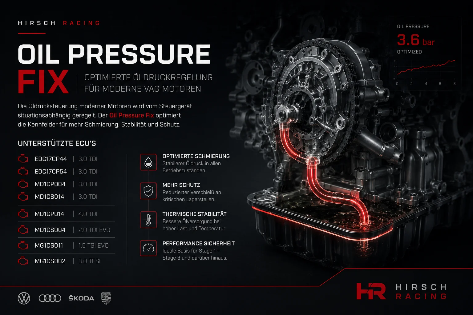 Oil Pressure Fix für VAG Motoren – EDC17, MD1 & MG1 erklärt