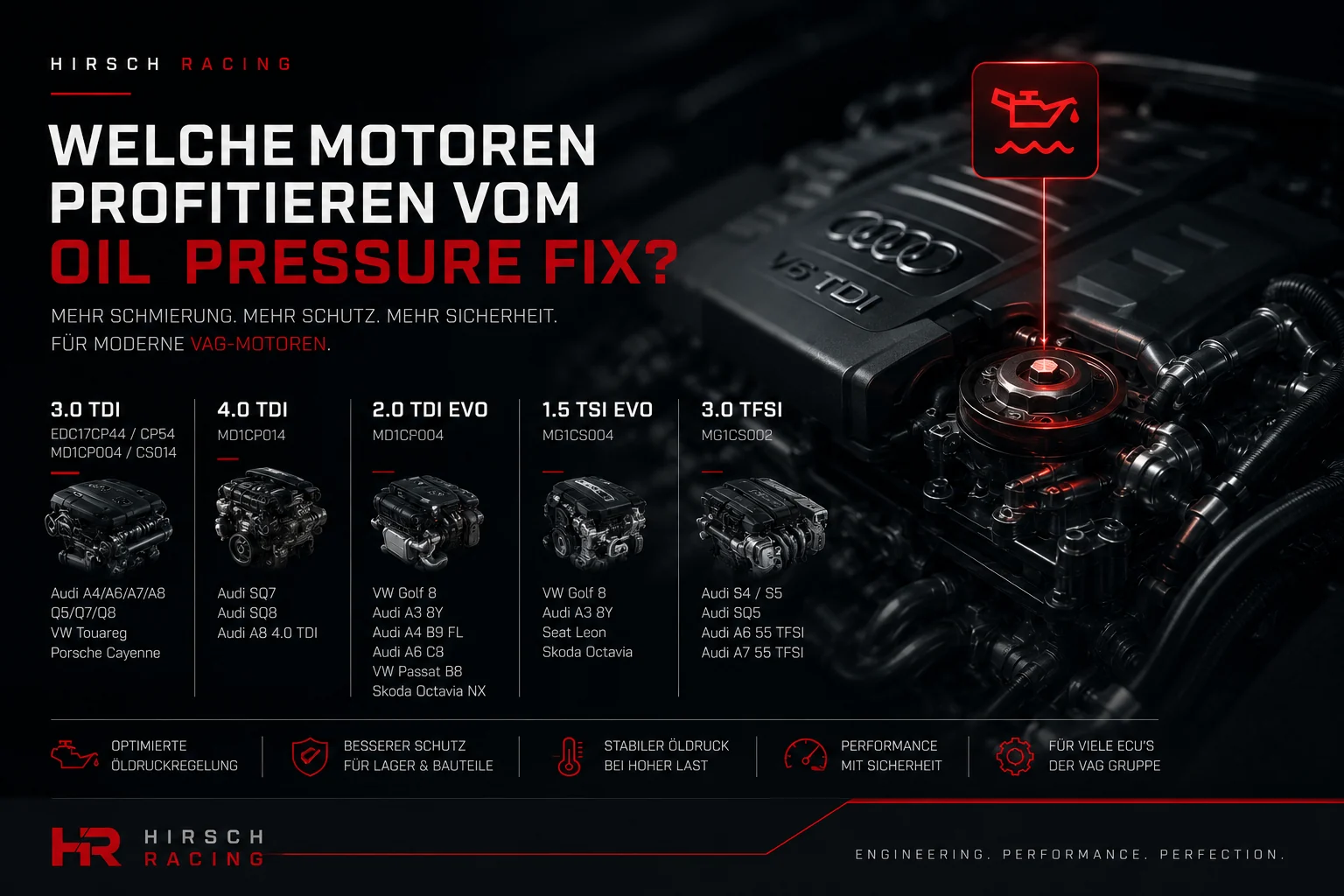 Welche Motoren profitieren vom Oil Pressure Fix? Audi, VW, Porsche & Skoda